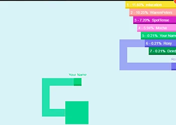 Paper.io Çevrimiçi oyun ekran görüntüsü